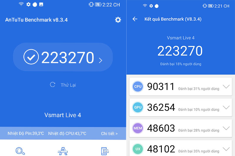 Antu được 223270 điểm | Vsmart Live 4