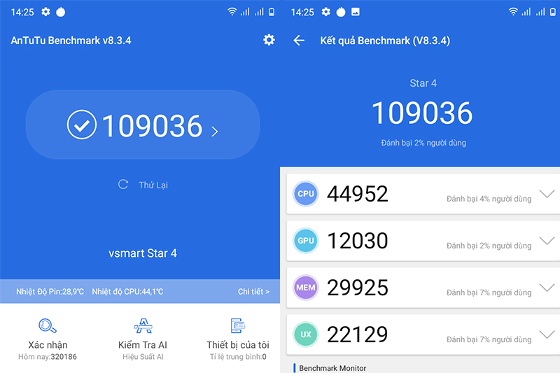 Vsmart Star 4 khi đo bằng ứng dụng AnTuTu